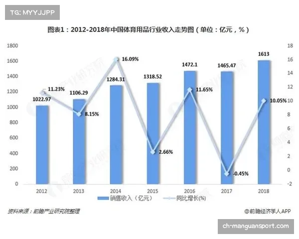 欧冠直播版权现状分析及其对市场和球迷的影响探讨 欧冠直播版权现状分析及其对市场和球迷的影响探讨